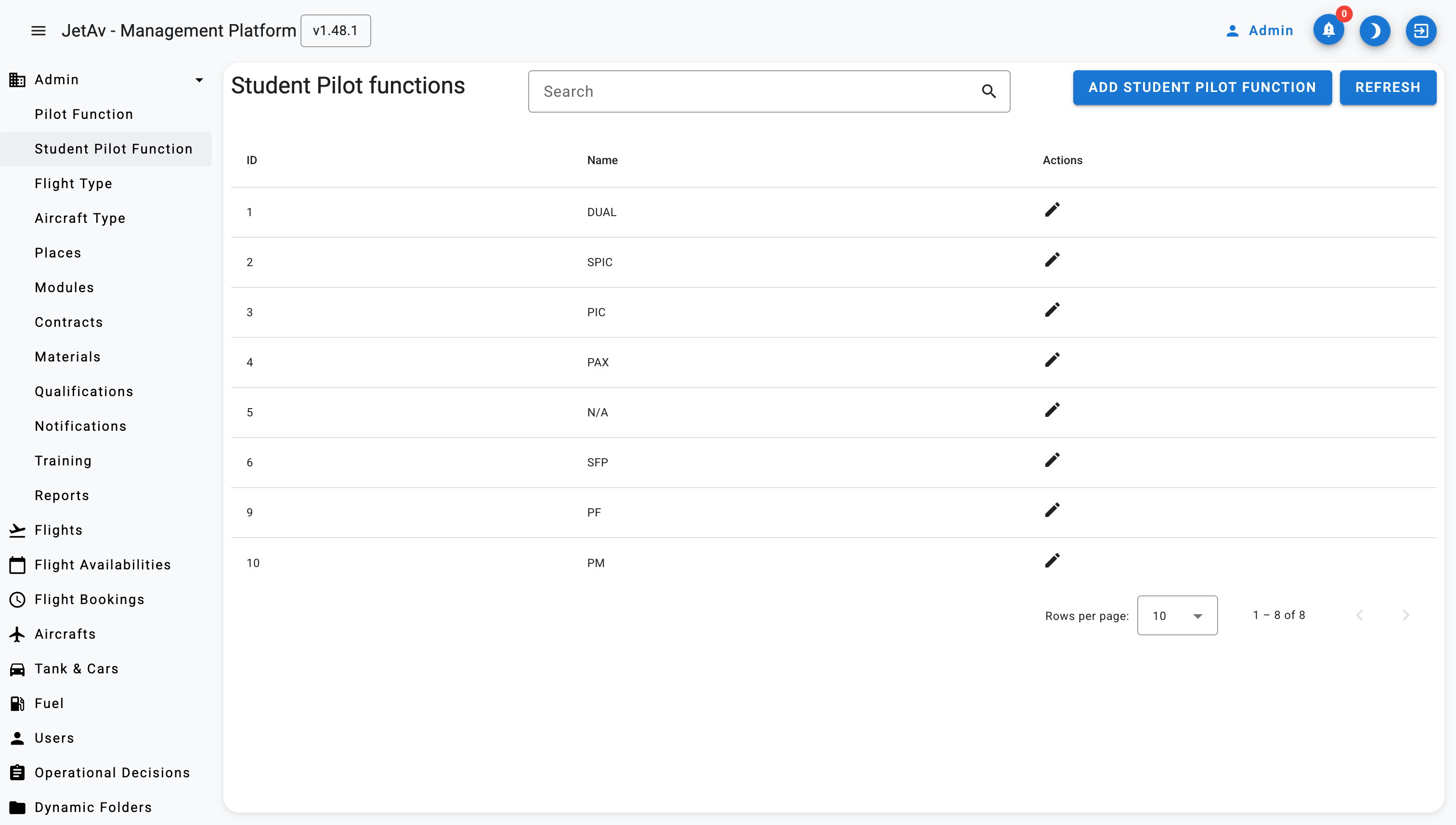 Student Pilot Functions